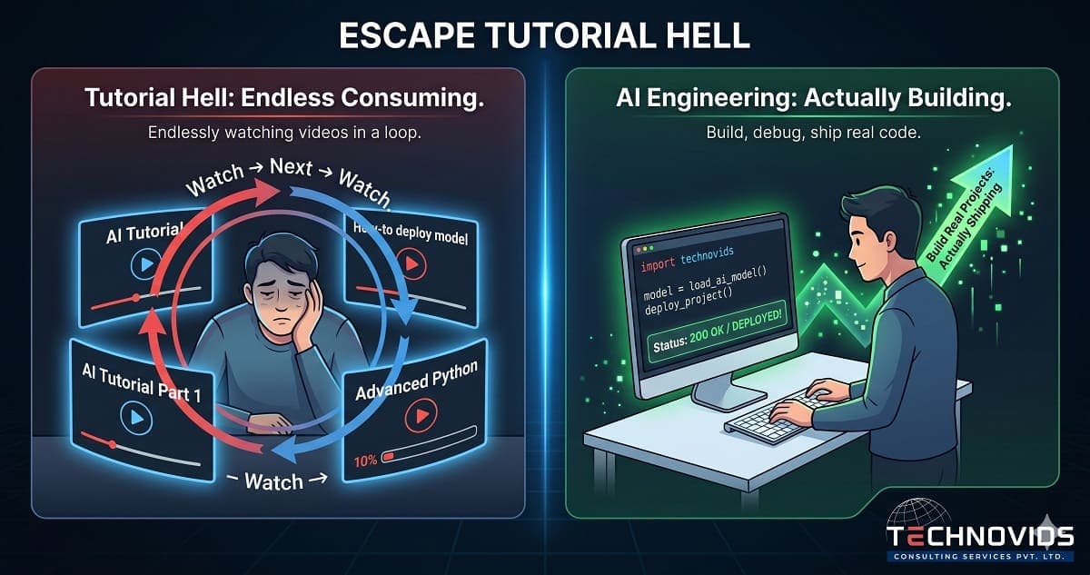How to Escape Tutorial Hell in AI Engineering (And Finally Build Something Real)