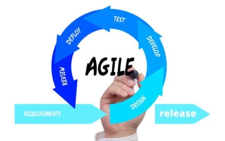 2 Days Agile, Scrum and Engineering Practices Workshop 1