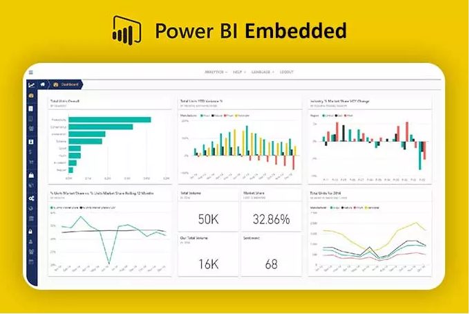 Диаграмма торнадо power bi