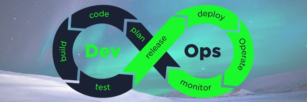 How DevOps is Revolutionizing the Software Development Arena_1