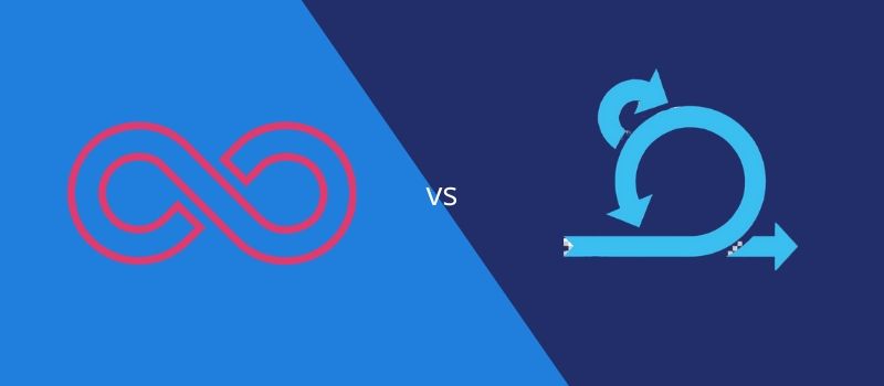 DevOps and Agile: Friends or Foes? 5 DevOps and Agile: Friends or Foes?