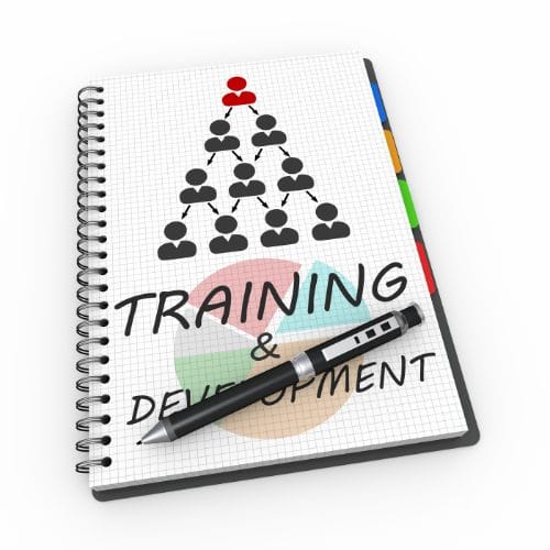 Sales Development Training Program 3 Sales Development Training Program 1